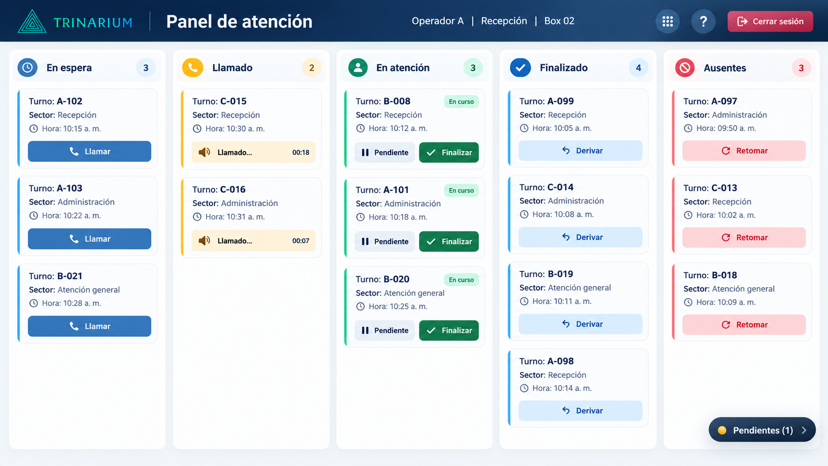 Panel de operadores y gestión de turnos